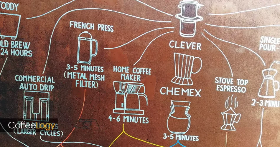 میزان کافئین قهوه بر اساس روش‌های دم‌آوری، اسپرسو، دمی، کلدبرو