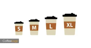 ظرف سرو نوشیدنی قهوه برای اسپرسو، ماگ لاته و لیوان کلدبرو